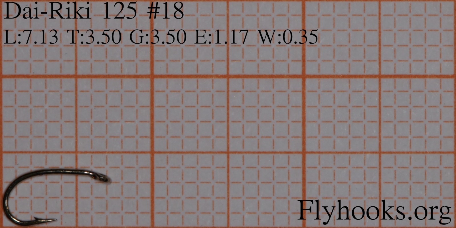 125