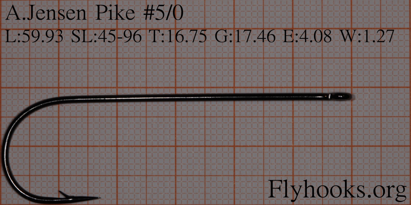 Pike