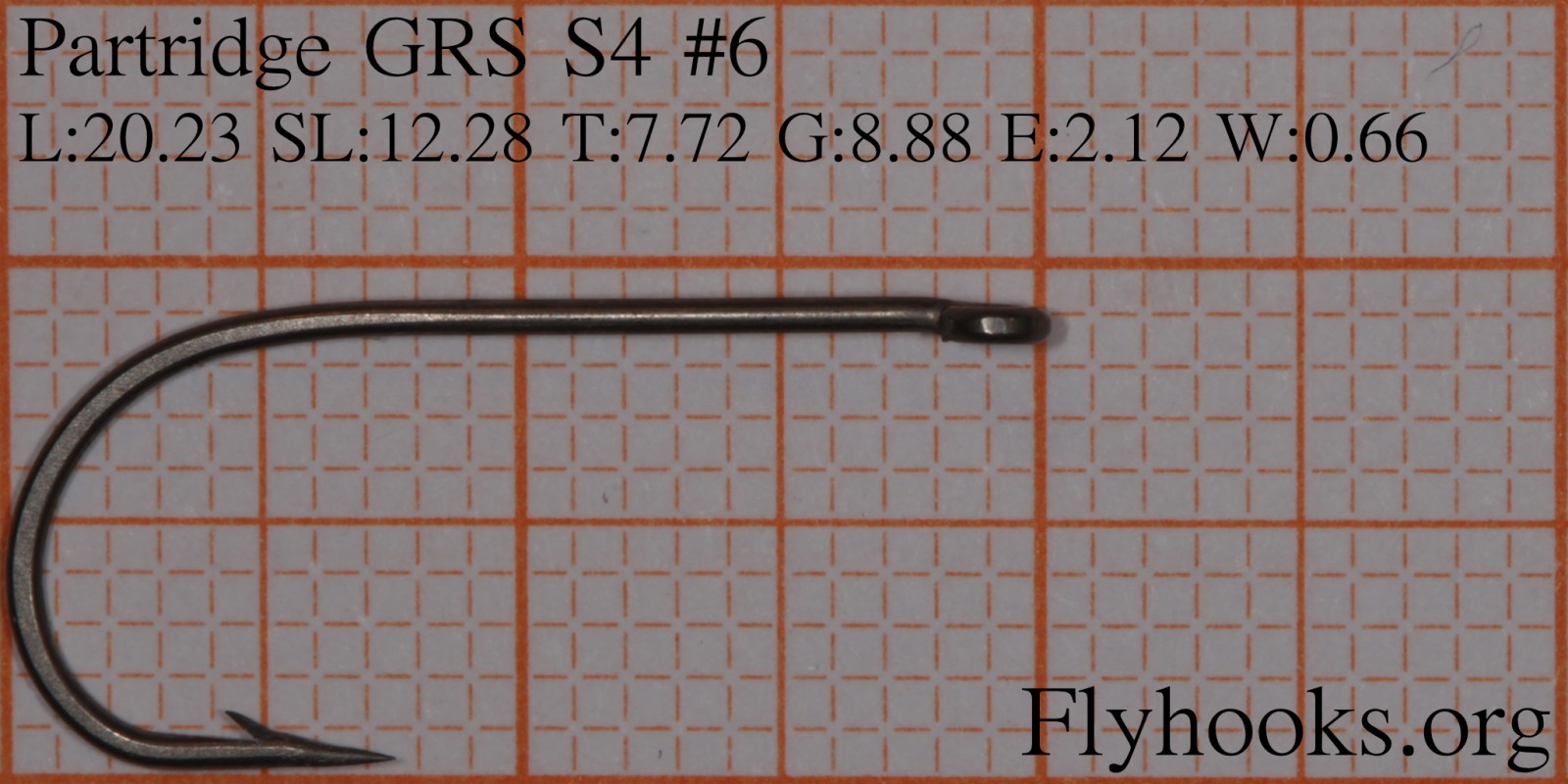 GRS S4
