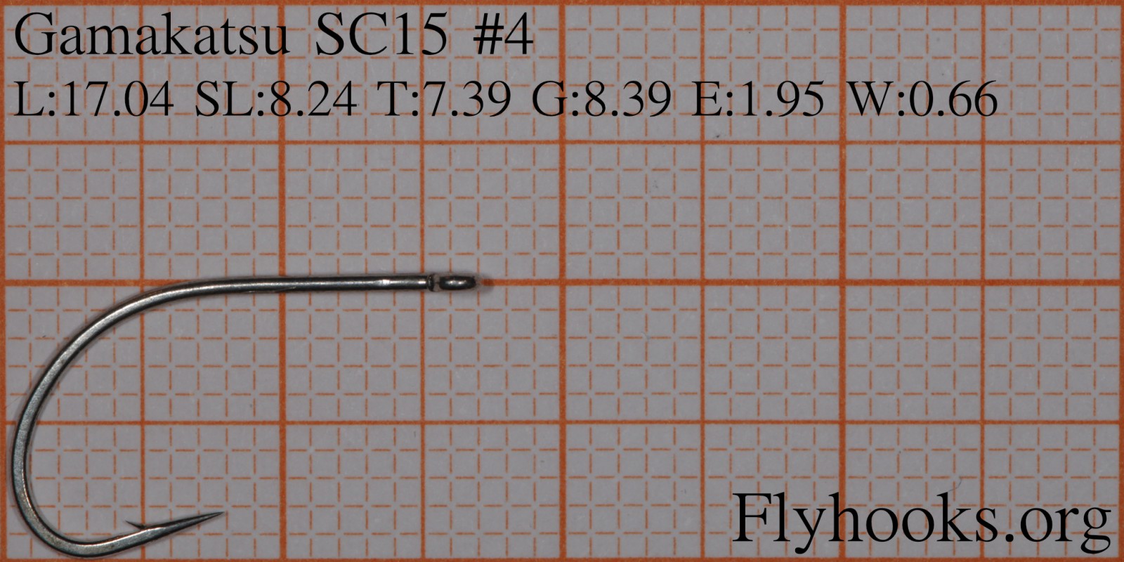 SC15