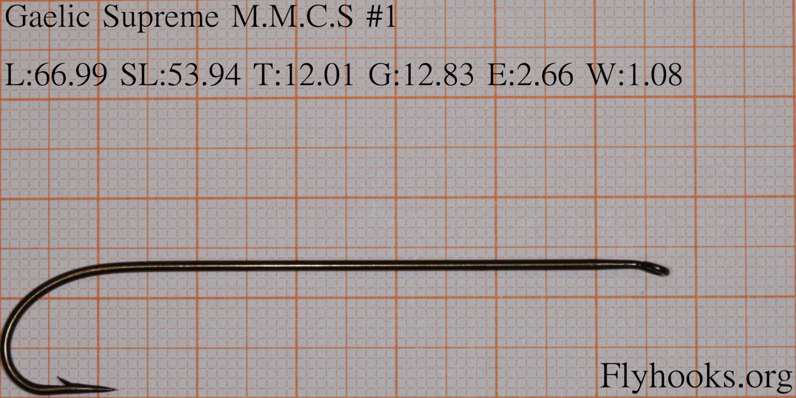 M.M.C.S 8xl