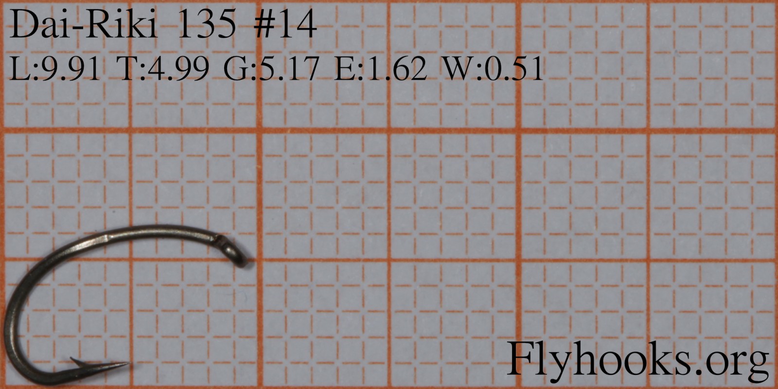 135