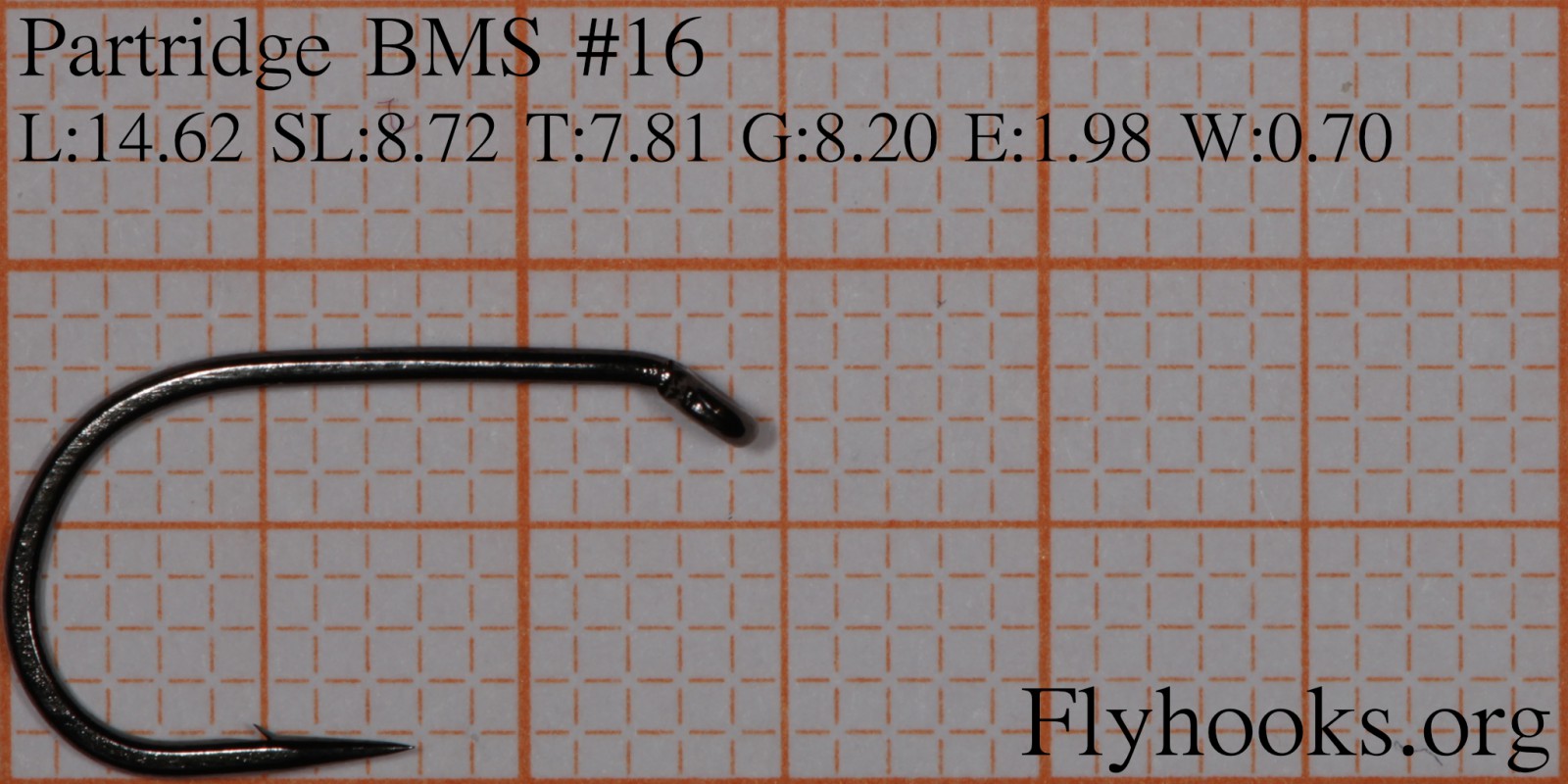 BMS - Big Mouth Single