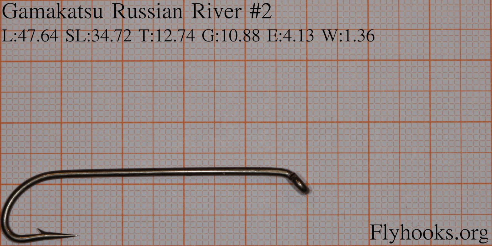 Russian River