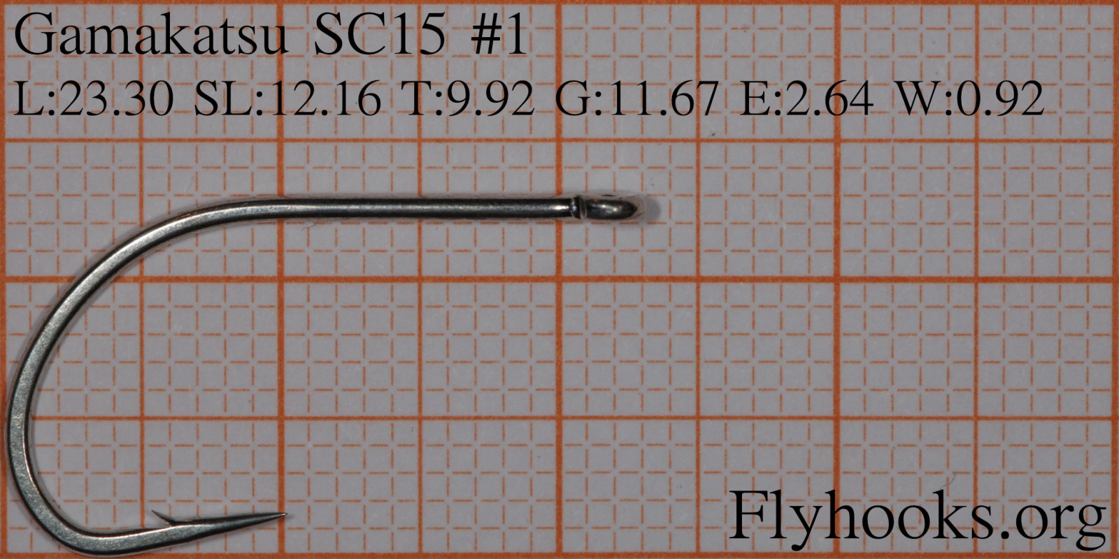 SC15