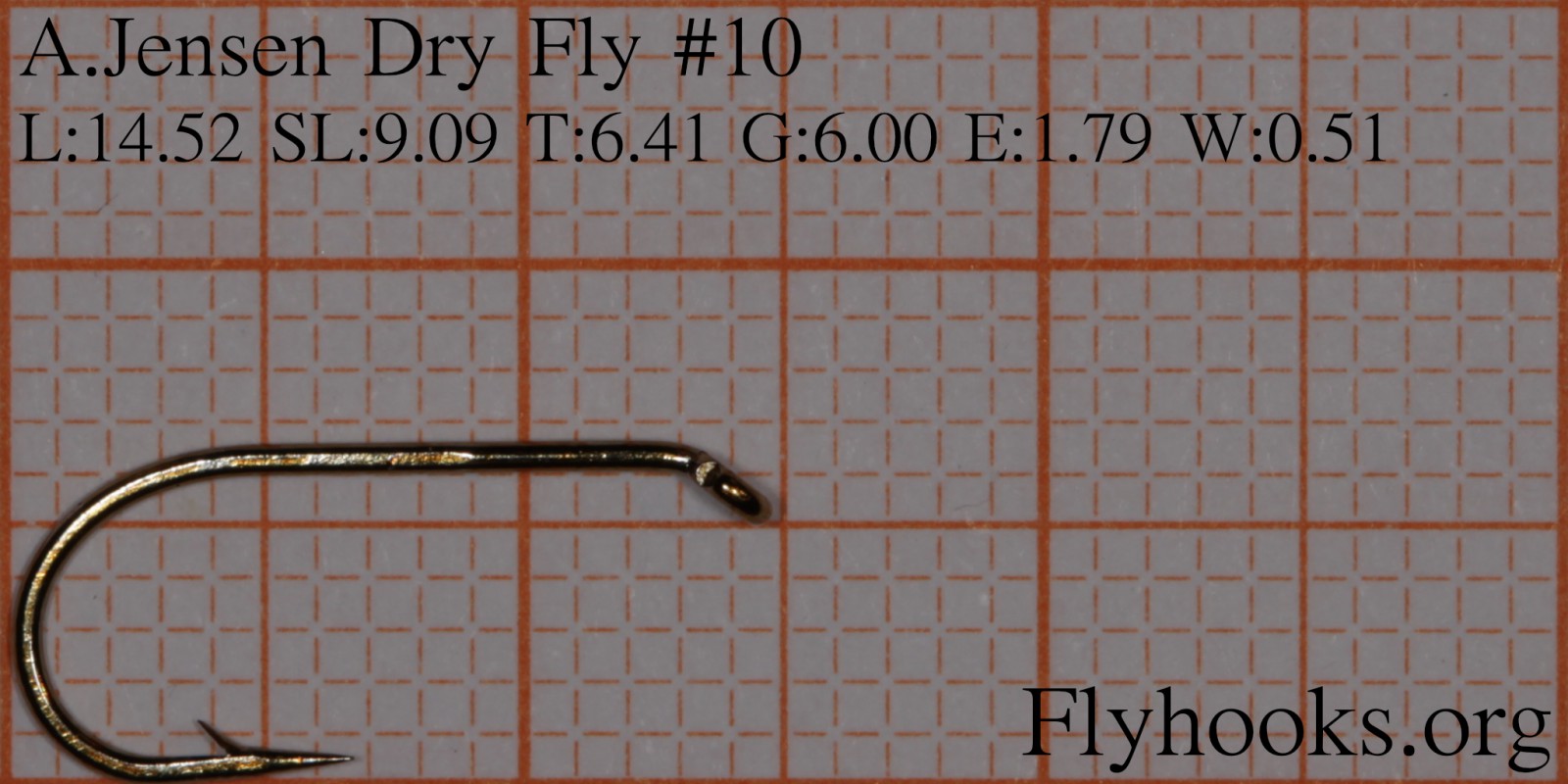 Dry Fly