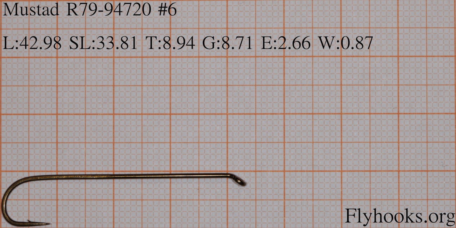R79-94720