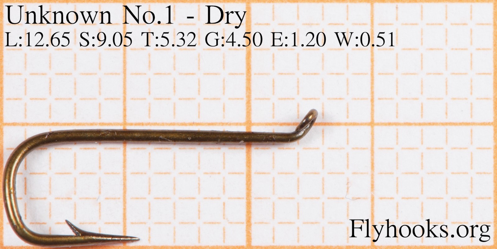 No.1 - Dry