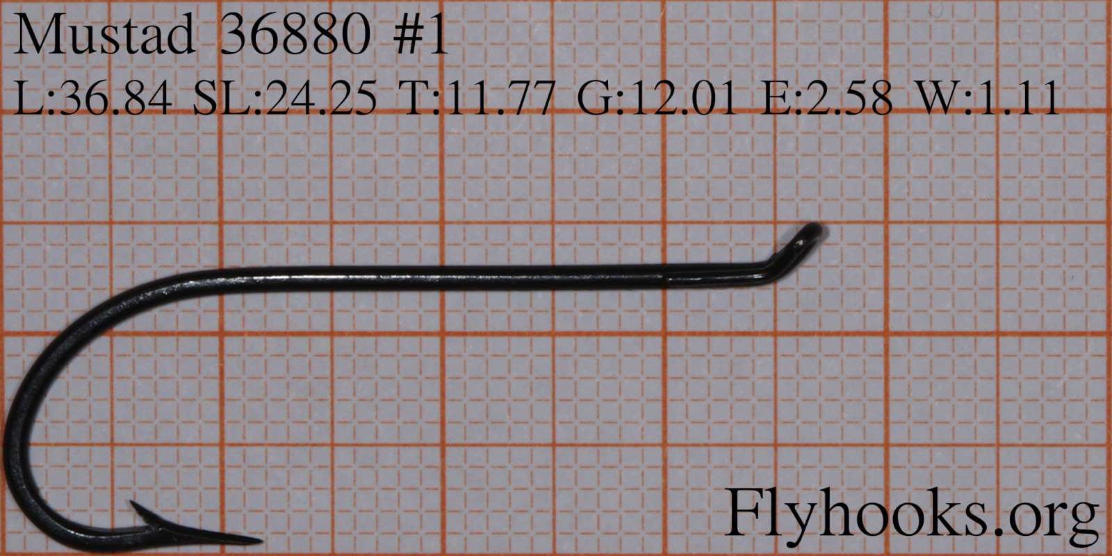 36880